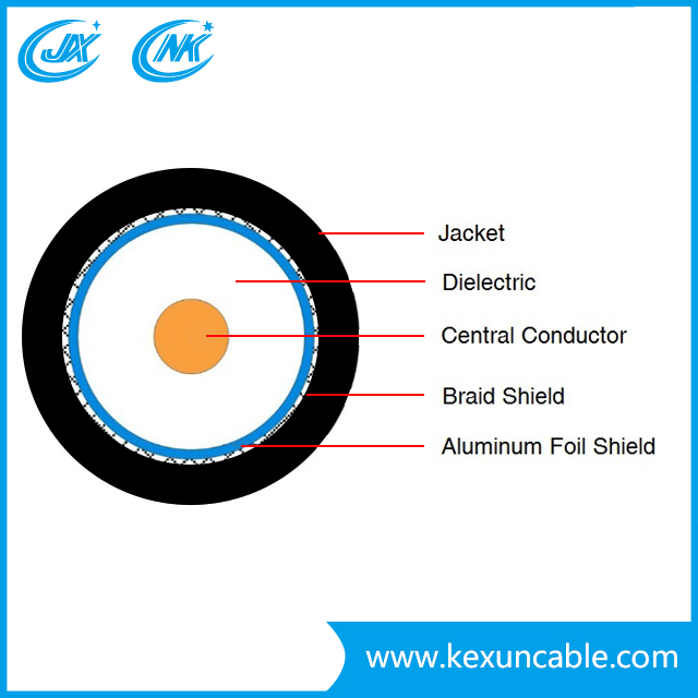 electrical cable-construction